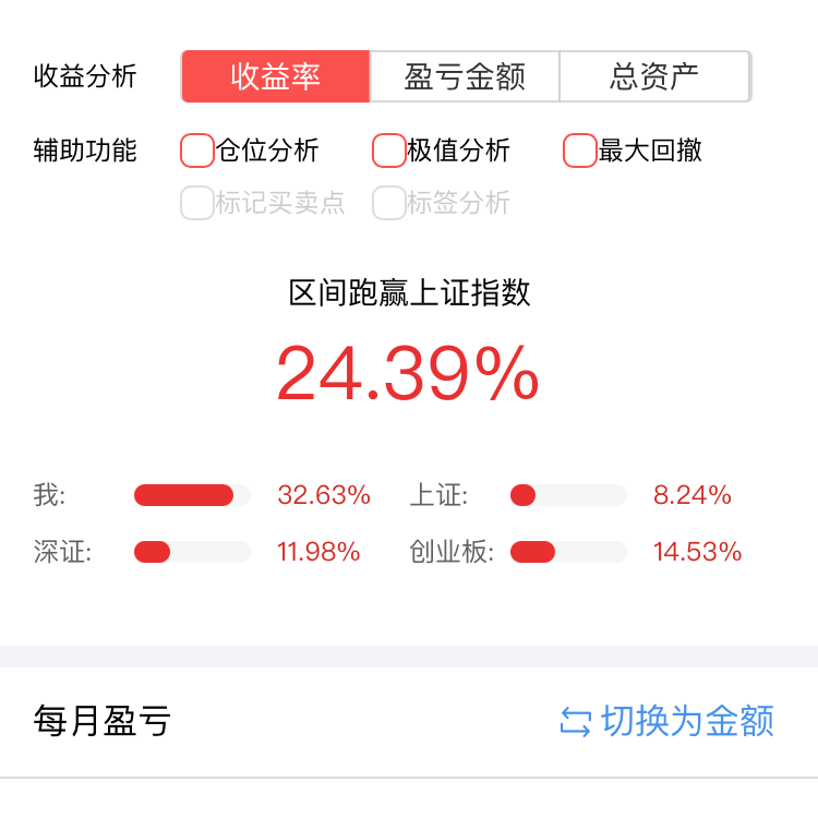 熠楠