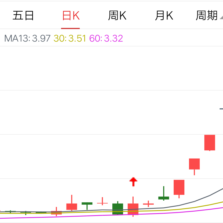 秦朝将军