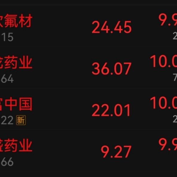 打板寻龙