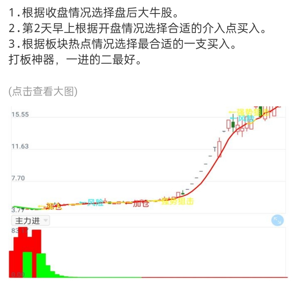 明日大牛学院
